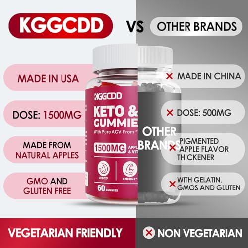 Keto ACV Gummies: Advanced Weight Loss Supplement