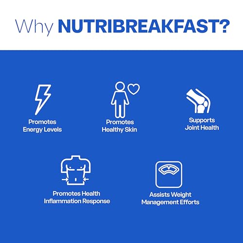 NutriBreakfast Keto Collagen Protein Powder with MCT Oil