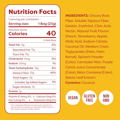 Keto Gummies Candy - Low Carb Snack Pack