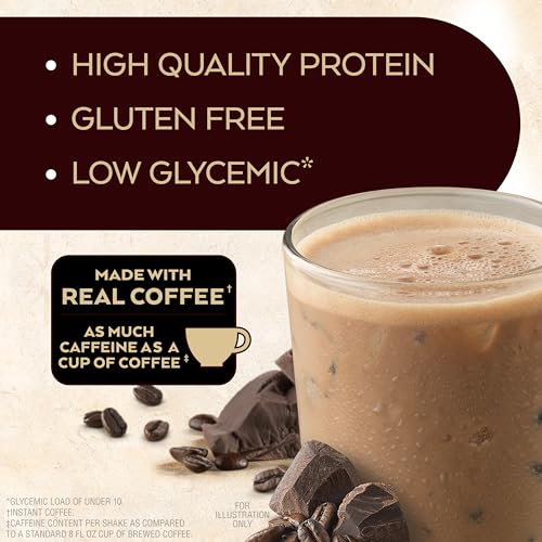Keto Friendly Atkins Mocha Latte Protein Shake