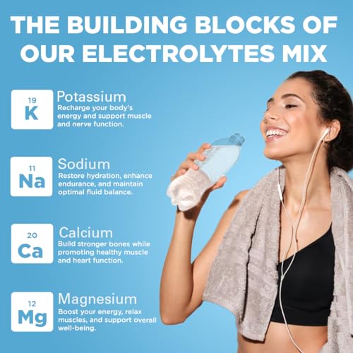 Keto Vitals Electrolyte Powder Mix | Keto-Friendly Sugar-Free