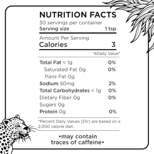 Queen Majesty Red Habanero & Black Coffee Hot Sauce