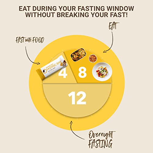 Prolon Fast Bars | Keto Variety Pack