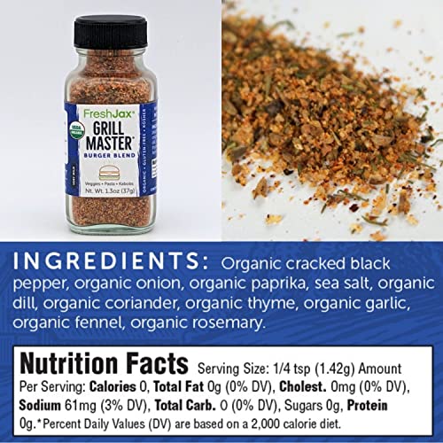 Keto BBQ and Steak Seasonings Gift Set