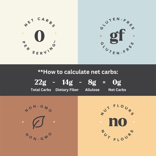 Gluten Free Keto Cupcake Mix: 0g Net Carbs