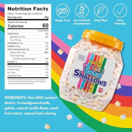 Zero Sugar ChocZero Marshmallow Bits - Keto Friendly Topping
