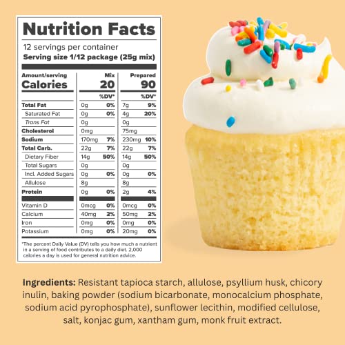 Gluten Free Keto Cupcake Mix: 0g Net Carbs