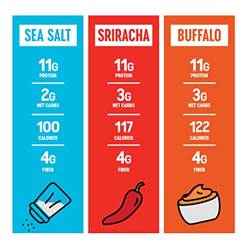 The Only Bean Crunchy Roasted Edamame Variety Pack