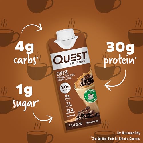 Quest Coffee Protein Shake: 30g Protein, 4g Carb, Keto