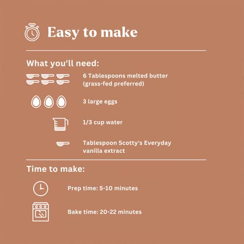 Gluten Free Keto Cupcake Mix: 0g Net Carbs