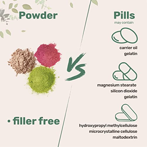 2lbs Organic Bamboo Fiber Powder for Low Carb Baking