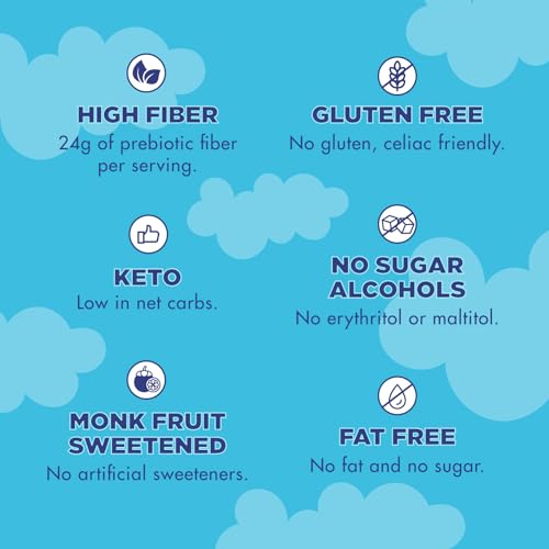 Zero Sugar ChocZero Marshmallow Bits - Keto Friendly Topping