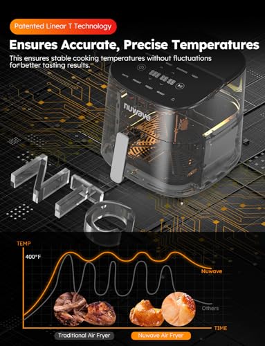 Nuwave Brio Plus 8 Qt Air Fryer, Keto-Friendly