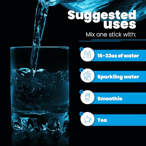 Zerospike Electrolytes Powder Packets for Keto Hydration