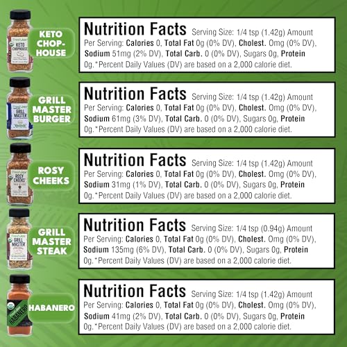 Organic Cocktail Seasoning Gift Set | 5 Sampler Sizes