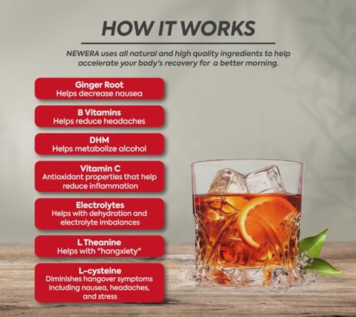 Keto-Friendly Hangover Relief Gummies | Morning Recovery Support