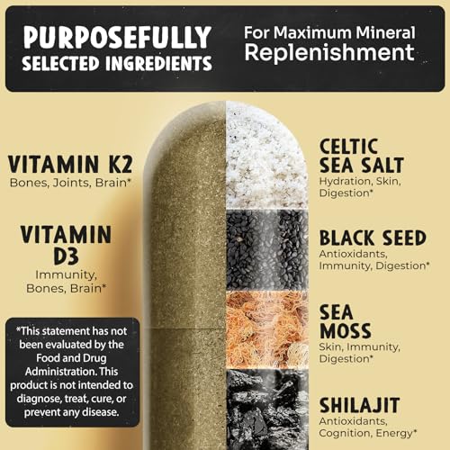 18-in-1 Black Seed, Shilajit, Sea Moss Capsules