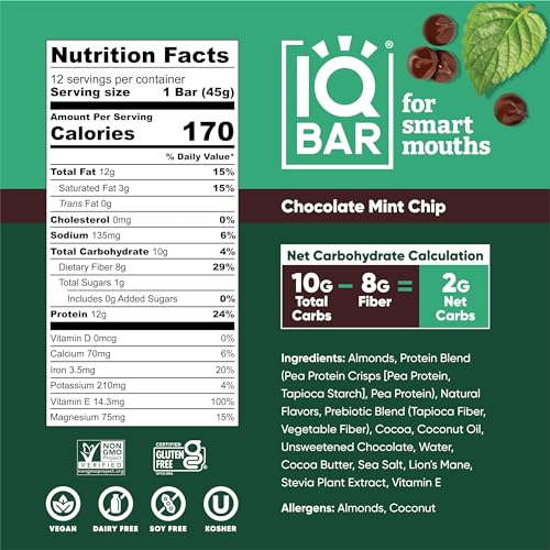 Chocolate Mint Chip Keto Protein Bars - 12 Count