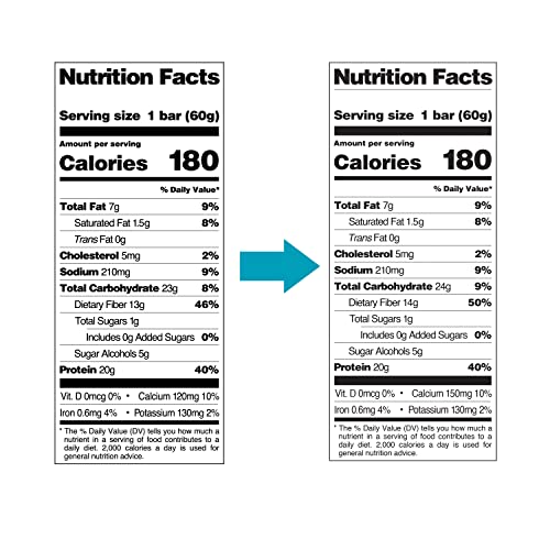 Quest Protein Bar, Oatmeal Chocolate Chip, 720g, Keto-minded