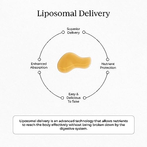 CYMBIOTIKA Magnesium L-Threonate: Focus & Memory Support