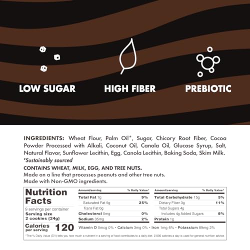 Rip Van Romeos Dark Chocolate Fudge Keto Cookies