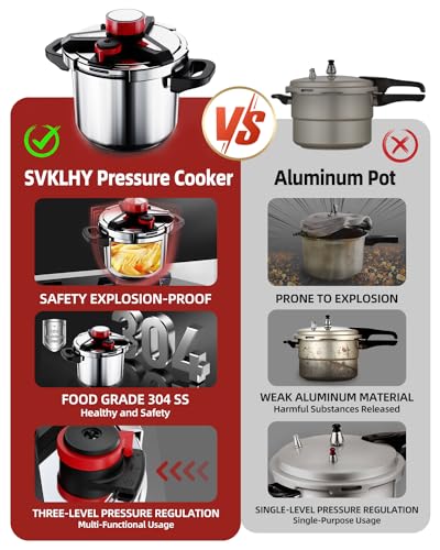 8-Quart Induction Compatible Keto Pressure Cooker with Accessories