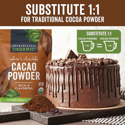 Organic Cacao Powder for Keto Baking & Smoothies