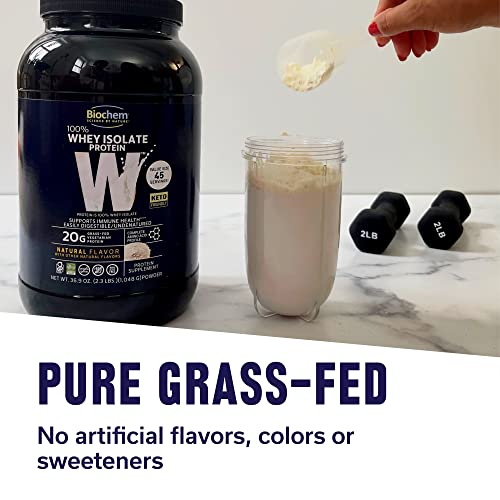Natural Whey Isolate Protein Powder - Keto-Friendly
