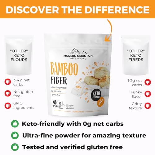 2 lb Keto-Friendly Bamboo Fiber Flour Improves Baking Texture