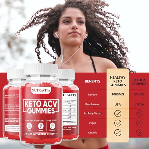 Pro Active Keto ACV Gummies - Rapid Fat Burner