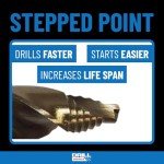 Norseman GSC Series Cobalt Stepped Drill Bit Set
