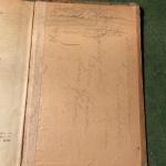 1901 Norwegian Reader and 1911 Catechism Book