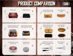 Viking Grooming Kit: Brush, Comb, Balm & Oil