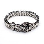 LANGHONG Norse Viking Wolf Bracelet Men's Stainless Steel Mesh Chain Can Open Wolf Mouth Bracelets Talisman Jewelry (Stainless Steel, 21CM)