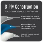 Norseman 13-Piece Stainless Steel Cookware Set