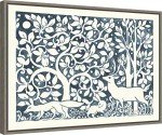 Miranda Thomas Forest Life IV Canvas Art, Framed