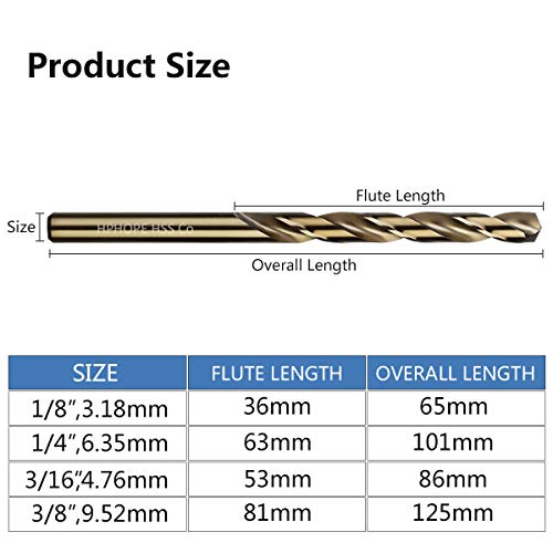 Cobalt Drill Bits Set - Norseman's Toughest Drills