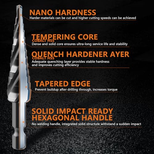 HSS Spiral Flute Step Drill Bit Set