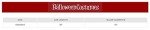Viking Warrior 32" Battle Axe Costume Accessory