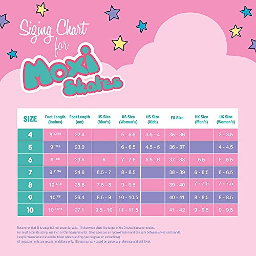 Limited Edition Moxi Skates: Fashionable Barbie Quad Rollers