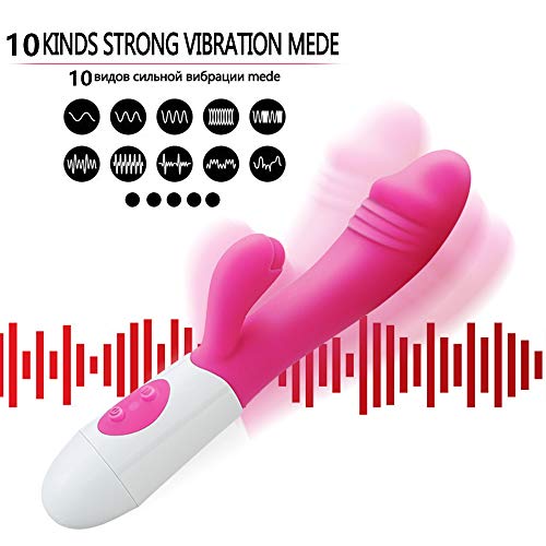 USB Rechargeable Tongue Suck & Thrust Stimulator