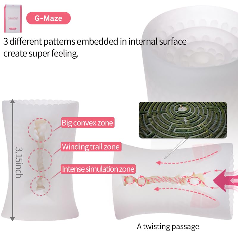 SabenaToy Male Masturbator: Portable Pleasure for Men