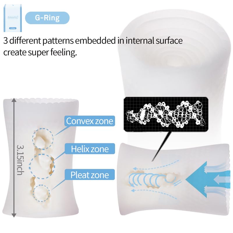 SabenaToy Male Masturbator: Portable Pleasure for Men