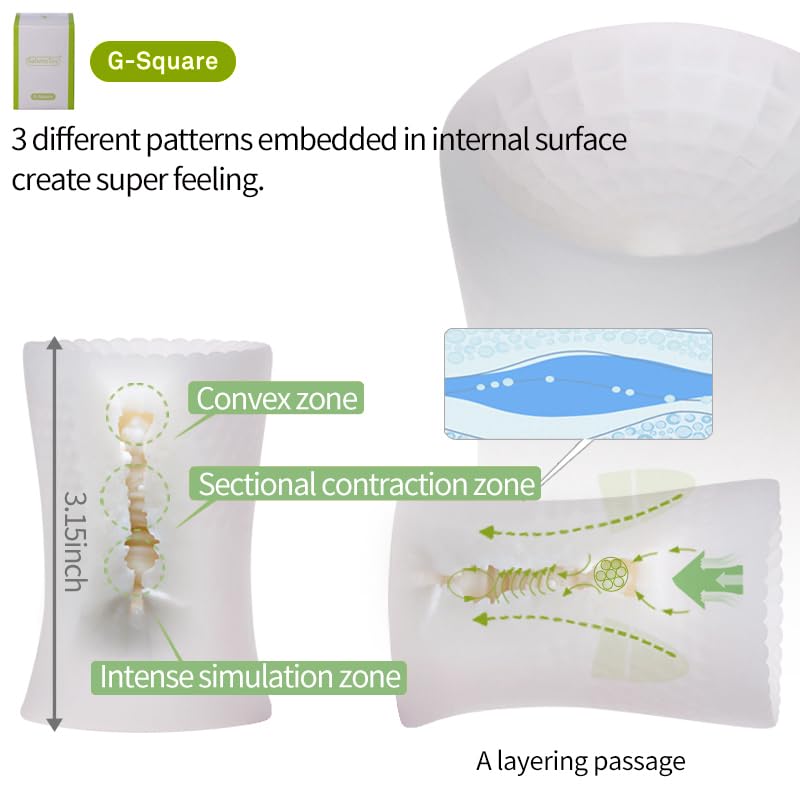 SabenaToy Male Masturbator: Portable Pleasure for Men