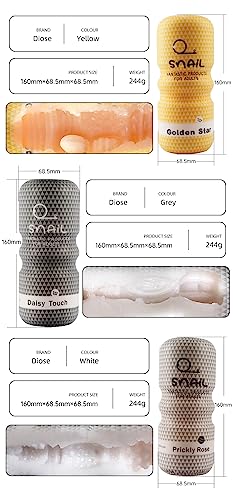 Ultimate Pleasure: Silicone Stroker for Men