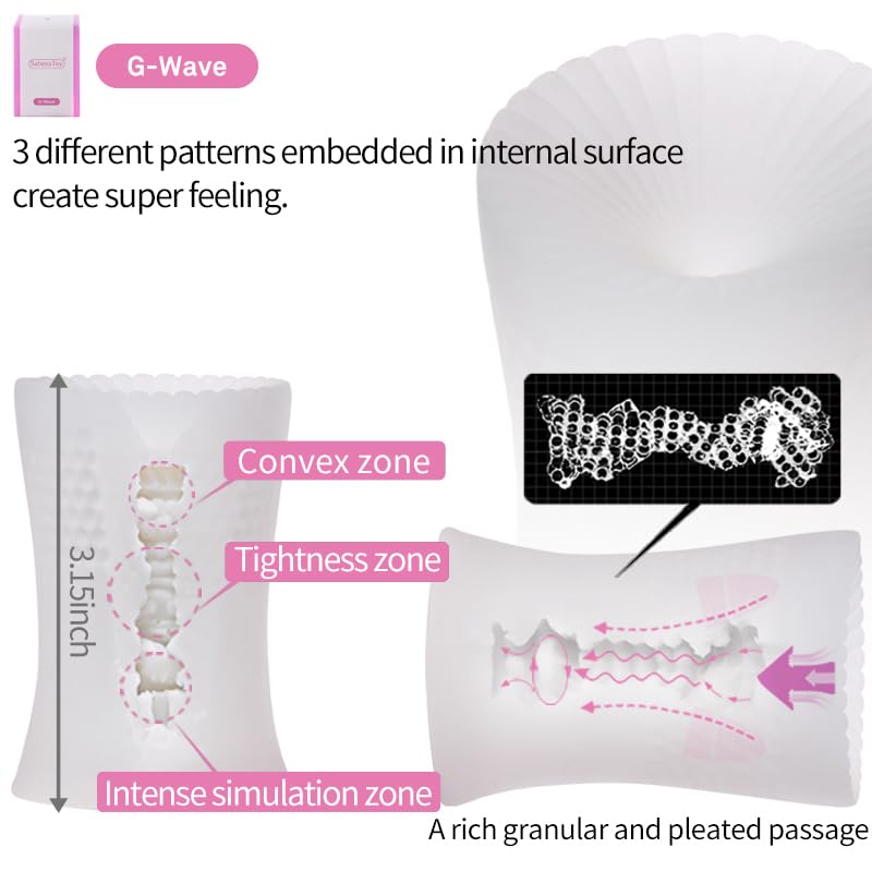 SabenaToy Male Masturbator: Portable Pleasure for Men