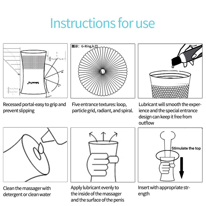 SabenaToy Male Masturbator: Portable Pleasure for Men