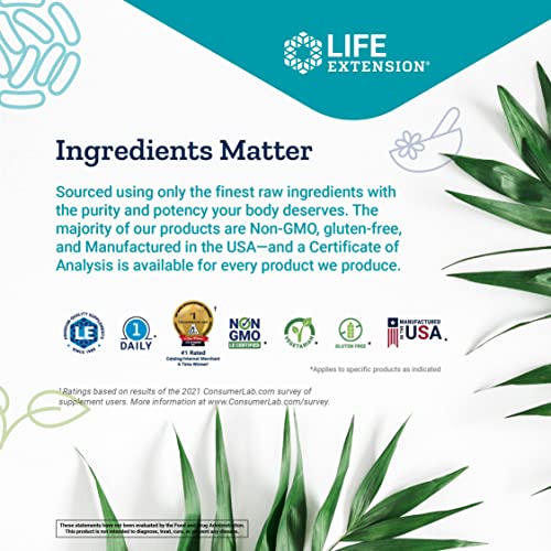 BioActive B Complex - Boosts Energy & Metabolism