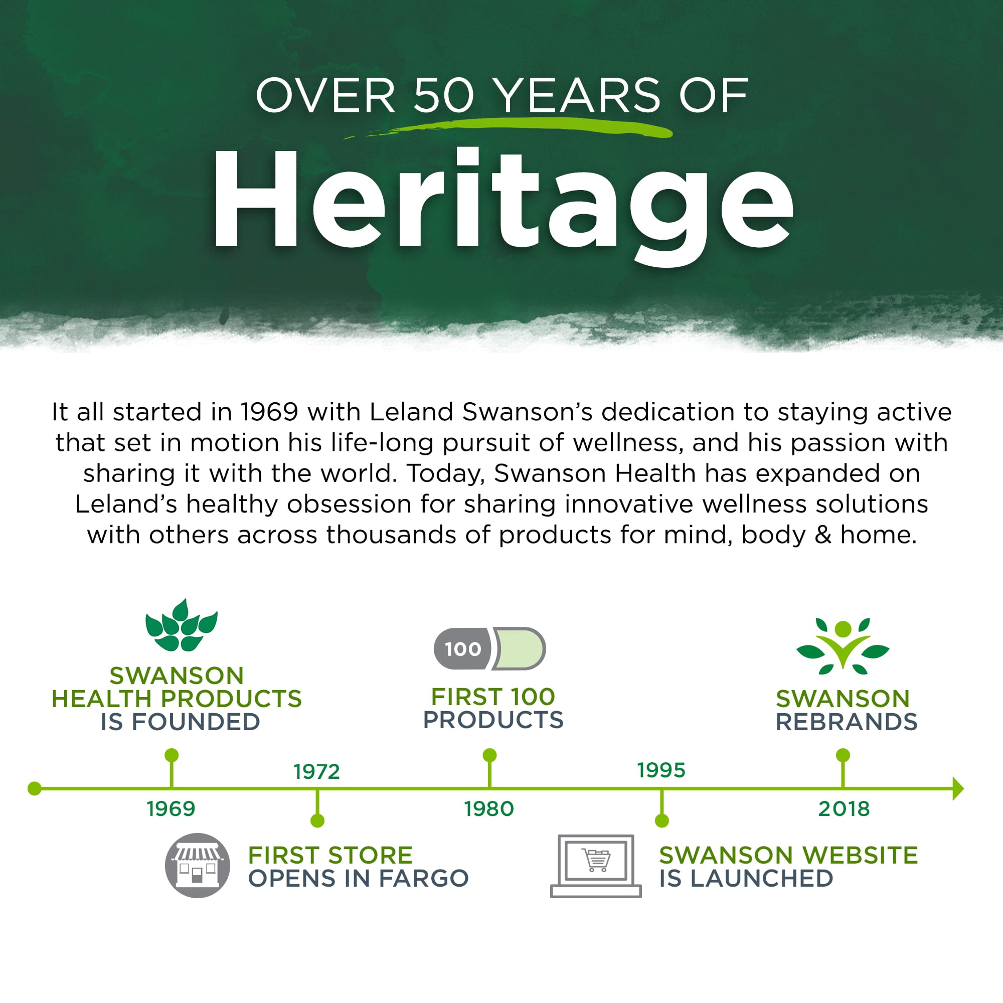 Swanson, Vitamin A 10,000 IU, 250 Weichkapseln