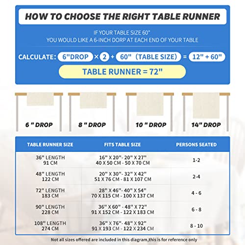 Easter Bunny Table Runner: Festive Home Party Decor